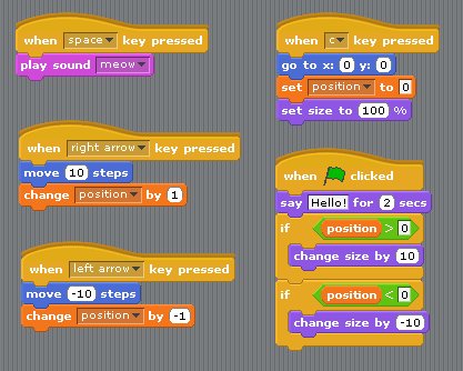 simple Scratch program