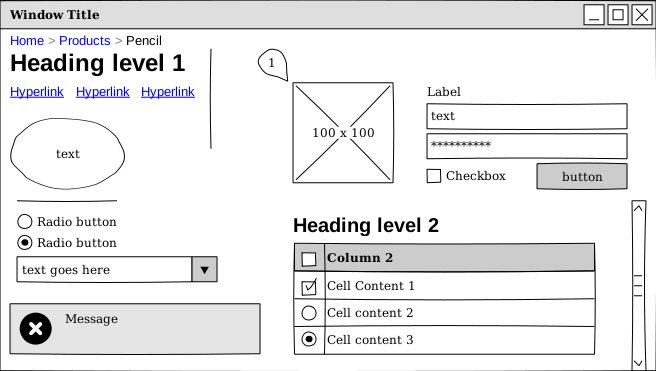 Example webpage wireframe, using Pencil’s "Sketchy GUI" graphics